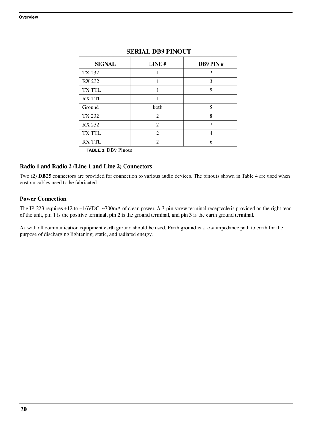 Telex IP-223 technical manual Radio 1 and Radio 2 Line 1 and Line 2 Connectors, Power Connection 