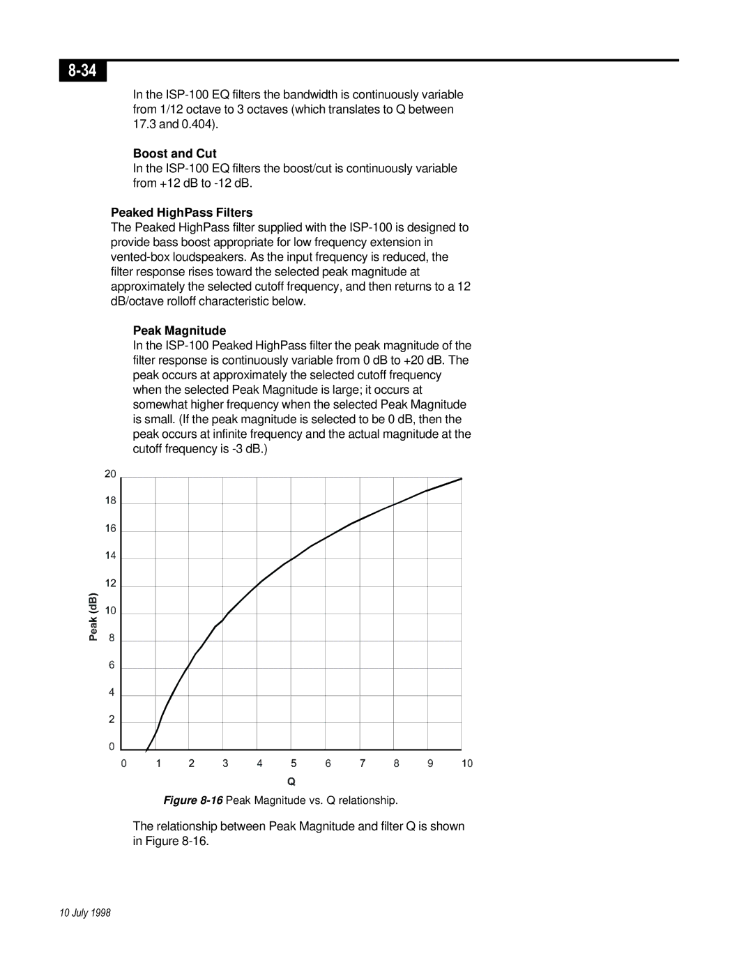 Telex ISP-100 manual Boost and Cut, Peaked HighPass Filters, Peak Magnitude 