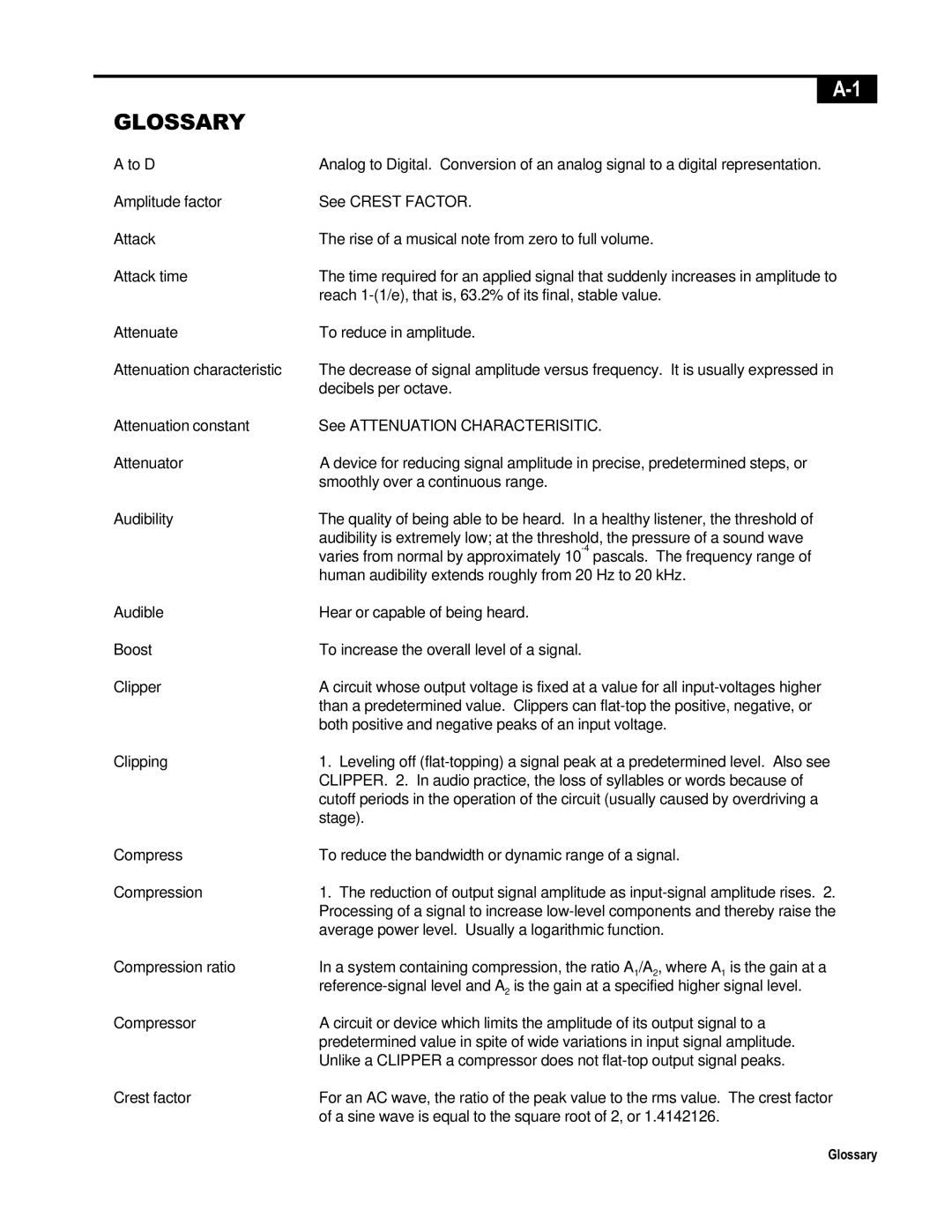 Telex ISP-100 manual Glossary 