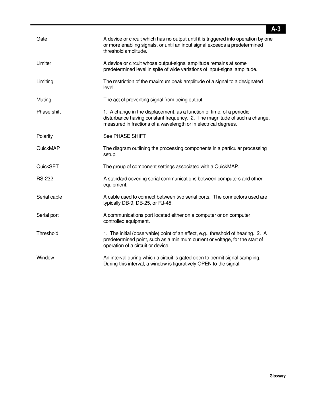 Telex ISP-100 manual Glossary 