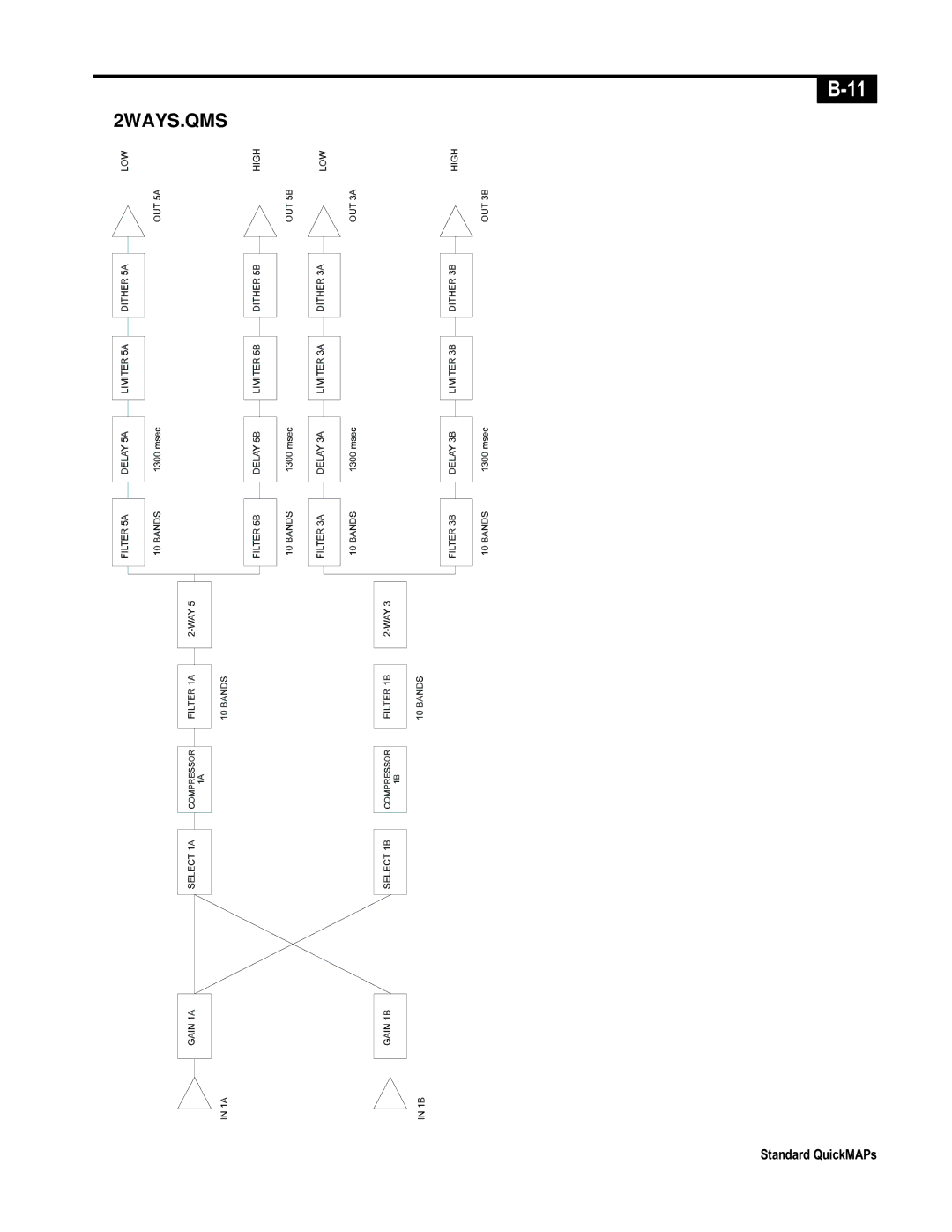 Telex ISP-100 manual 2WAYS.QMS 