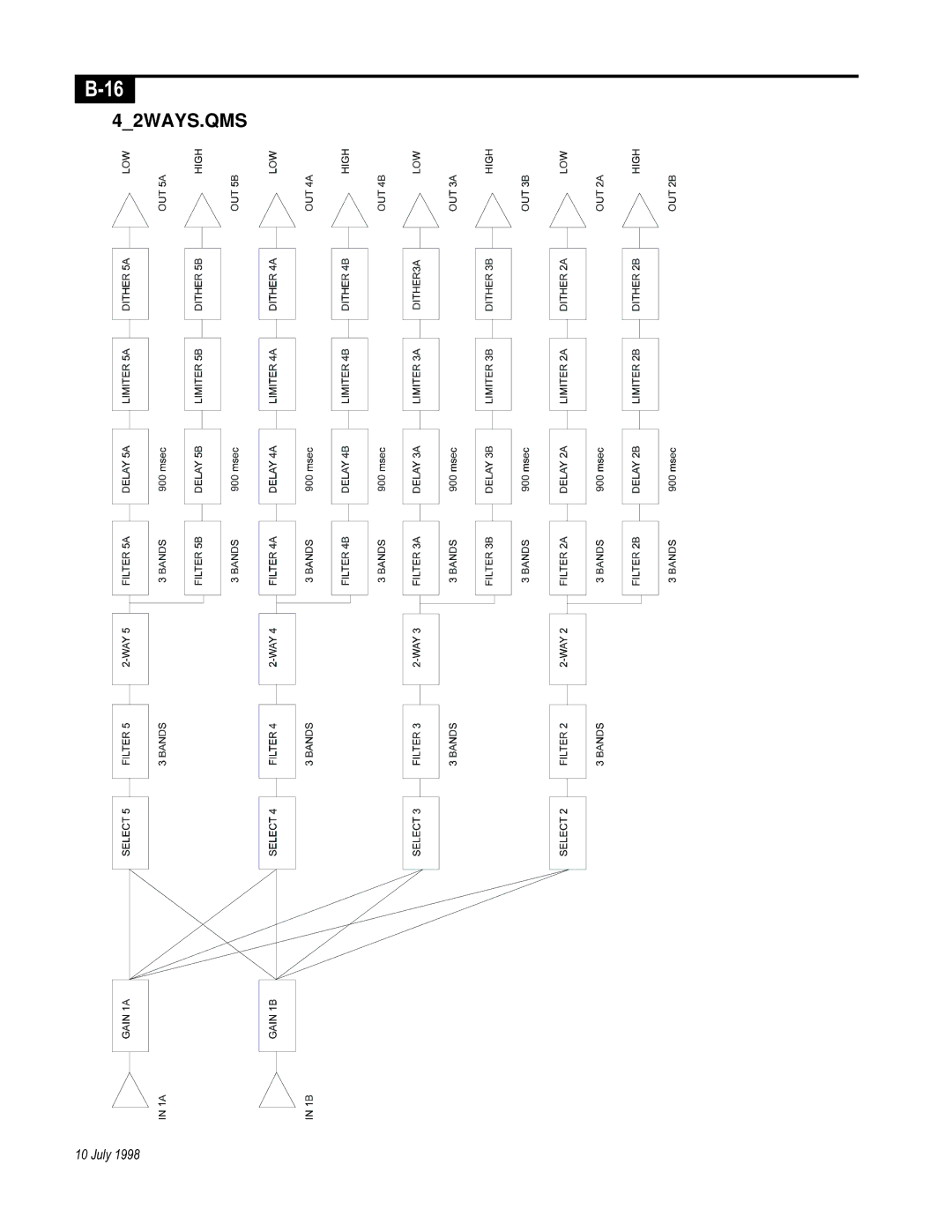 Telex ISP-100 manual 42WAYS.QMS 