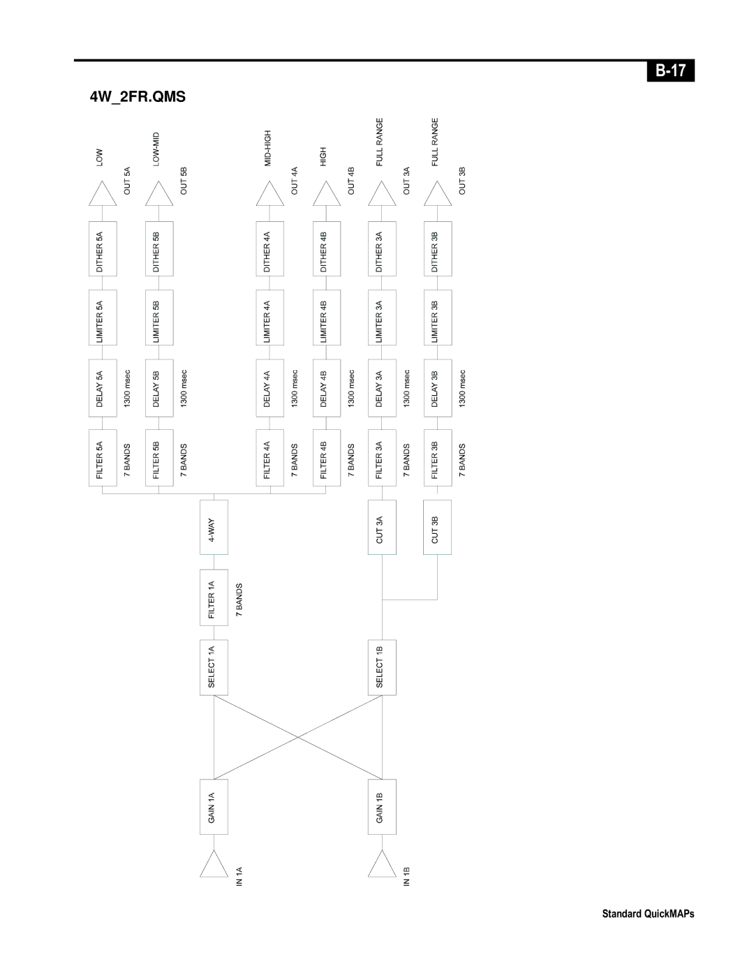 Telex ISP-100 manual 4W2FR.QMS 