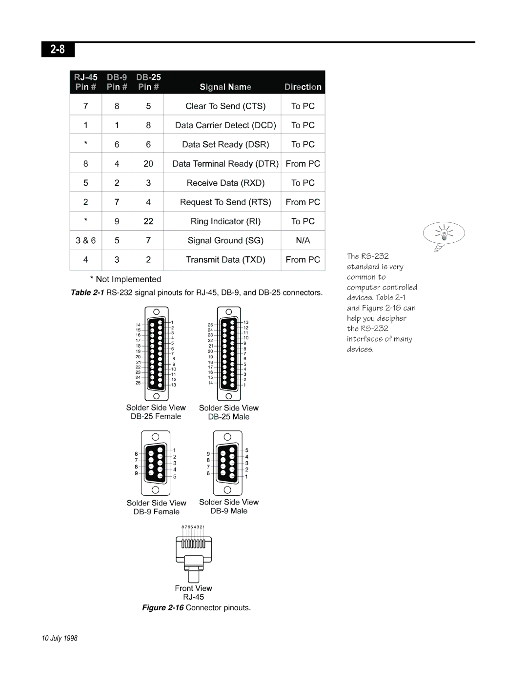 Telex ISP-100 manual 16Connector pinouts July 