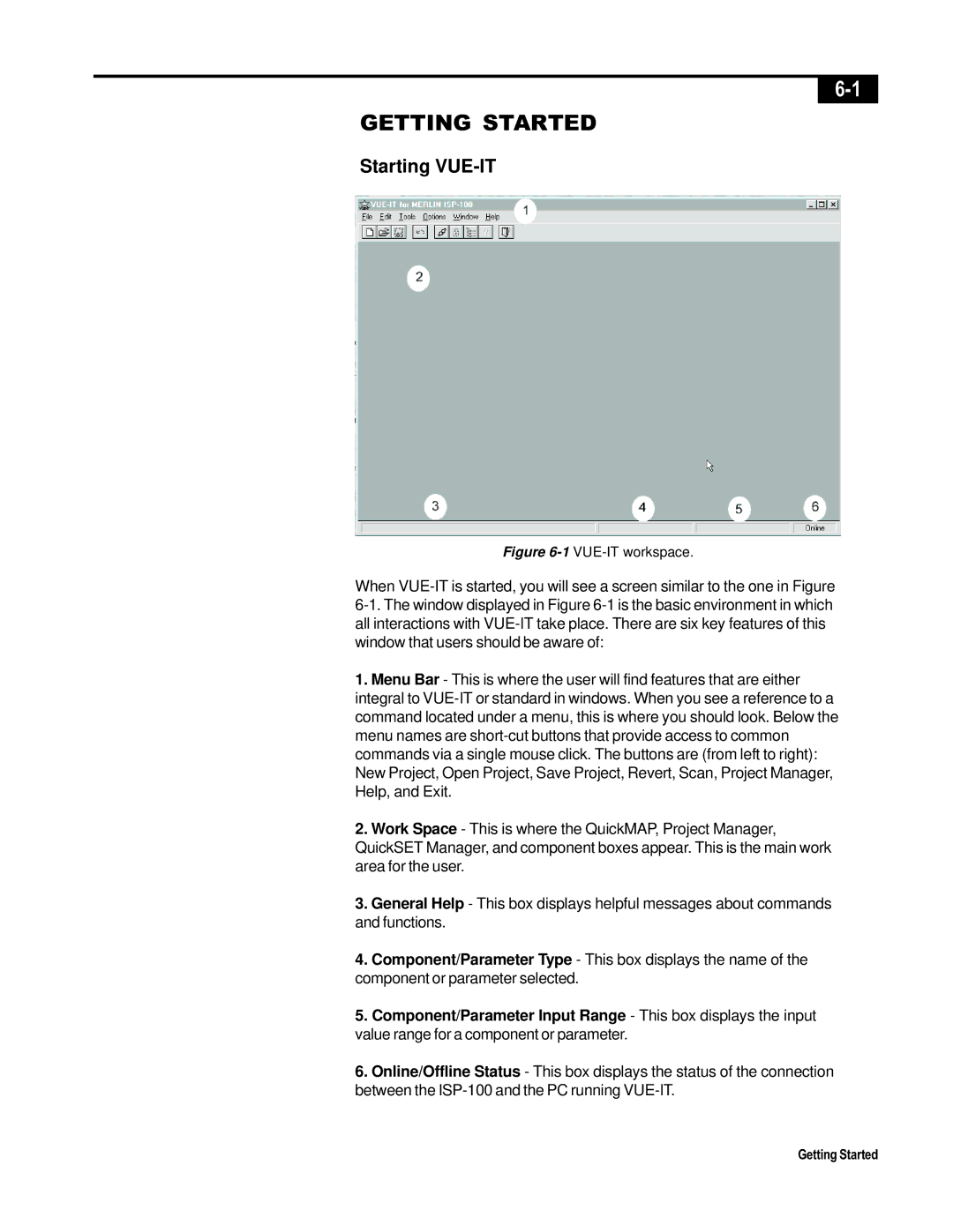 Telex ISP-100 manual Starting VUE-IT, 1VUE-IT workspace 