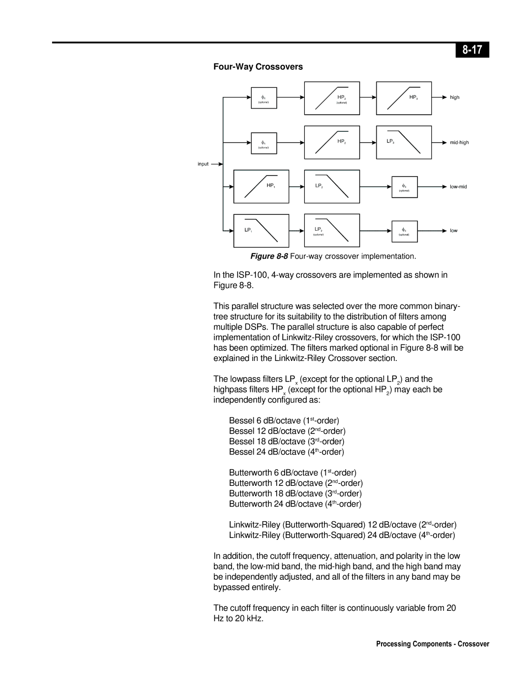 Telex ISP-100 manual Four-Way Crossovers, 8Four-way crossover implementation 