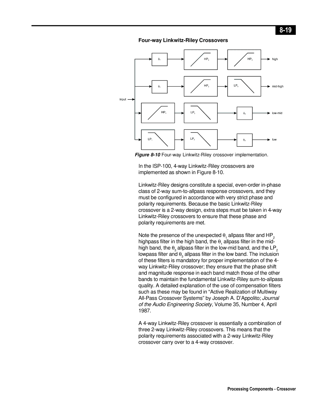 Telex ISP-100 manual Four-way Linkwitz-Riley Crossovers, 10Four-way Linkwitz-Riley crossover implementation 