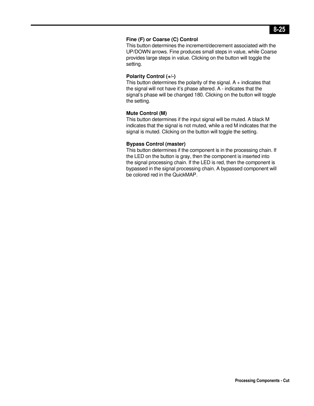 Telex ISP-100 manual Processing Components Cut 