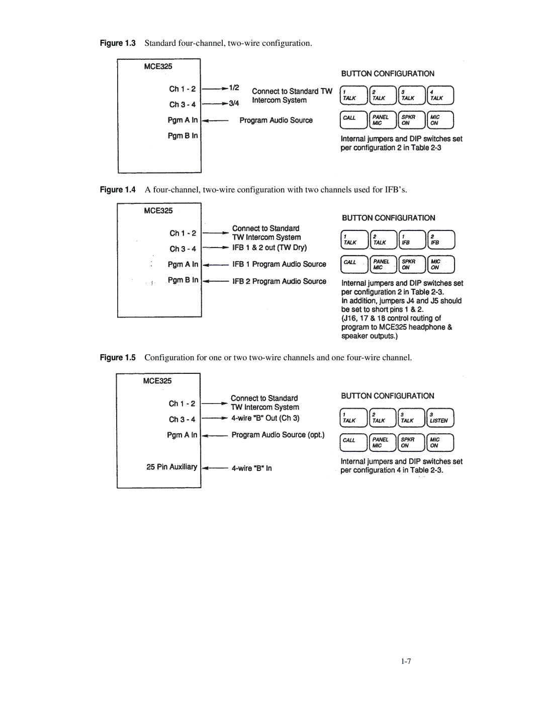 Telex MCE325 manual Standard four-channel, two-wire configuration 