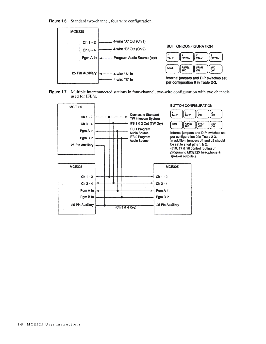 Telex MCE325 manual Standard two-channel, four wire configuration 