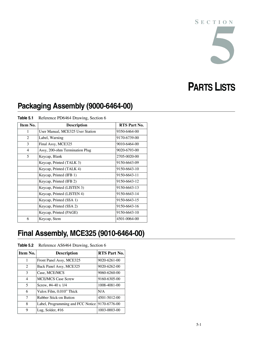 Telex manual Packaging Assembly, Final Assembly, MCE325 