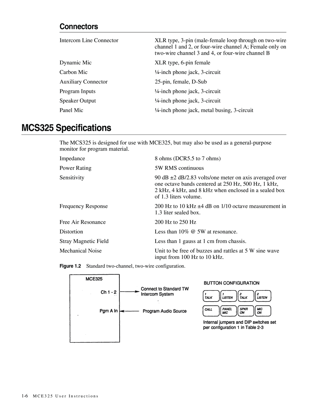 Telex MCE325 manual MCS325 Specifications, Connectors 