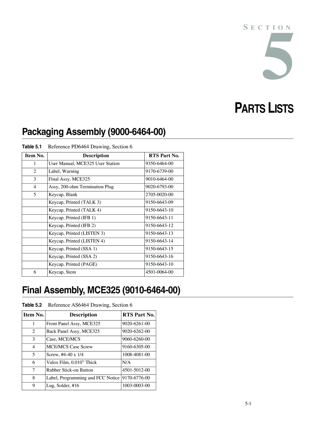 Telex manual Parts Lists, Packaging Assembly, Final Assembly, MCE325, S E C T I O N, Item No, Description, RTS Part No 