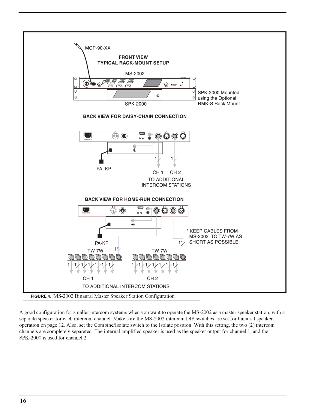 Telex user manual MS-2002 Binaural Master Speaker Station Configuration 