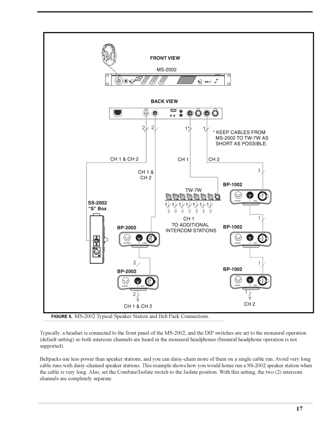 Telex user manual MS-2002 Typical Speaker Station and Belt Pack Connections 