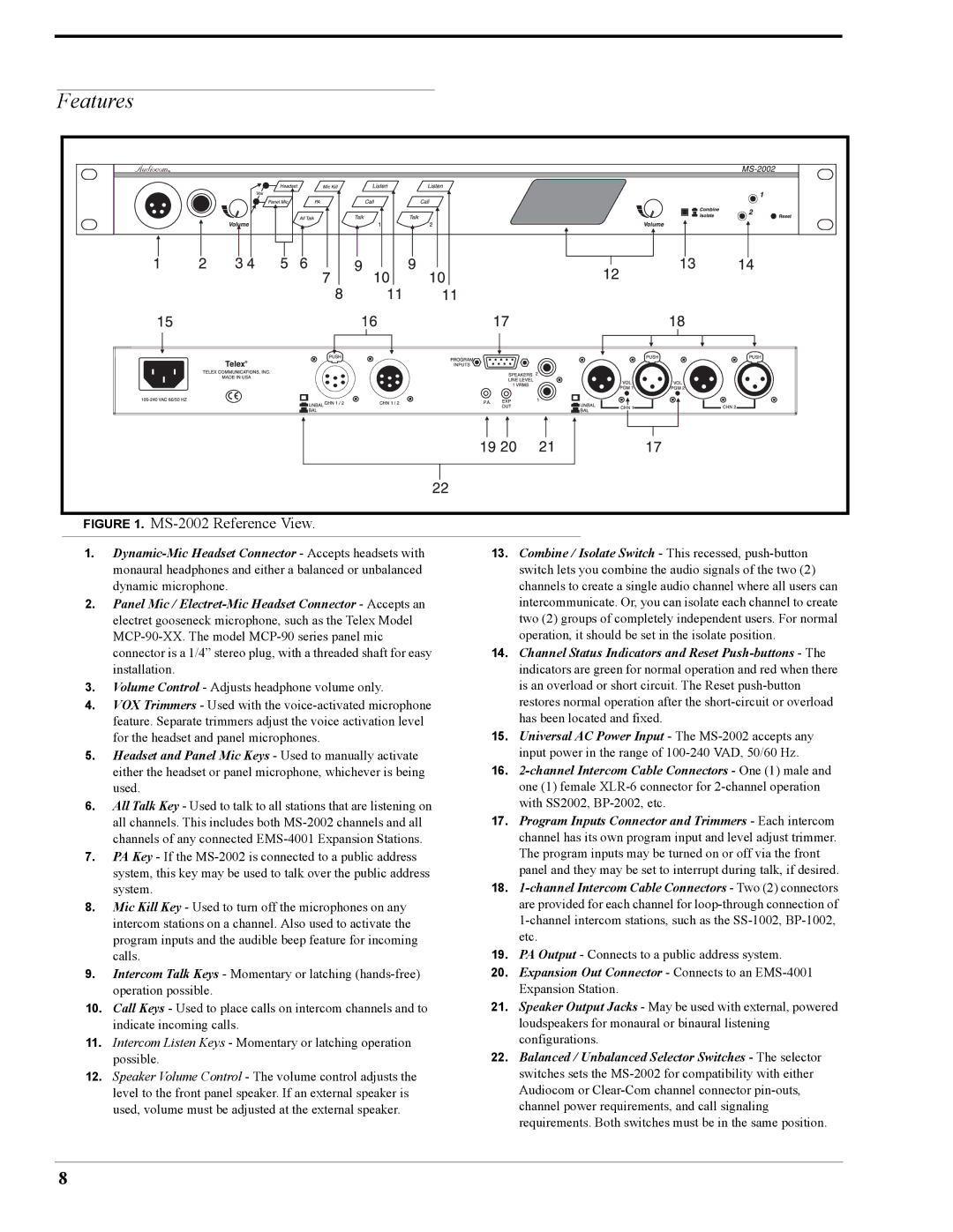 Telex user manual Features, MS-2002 Reference View 