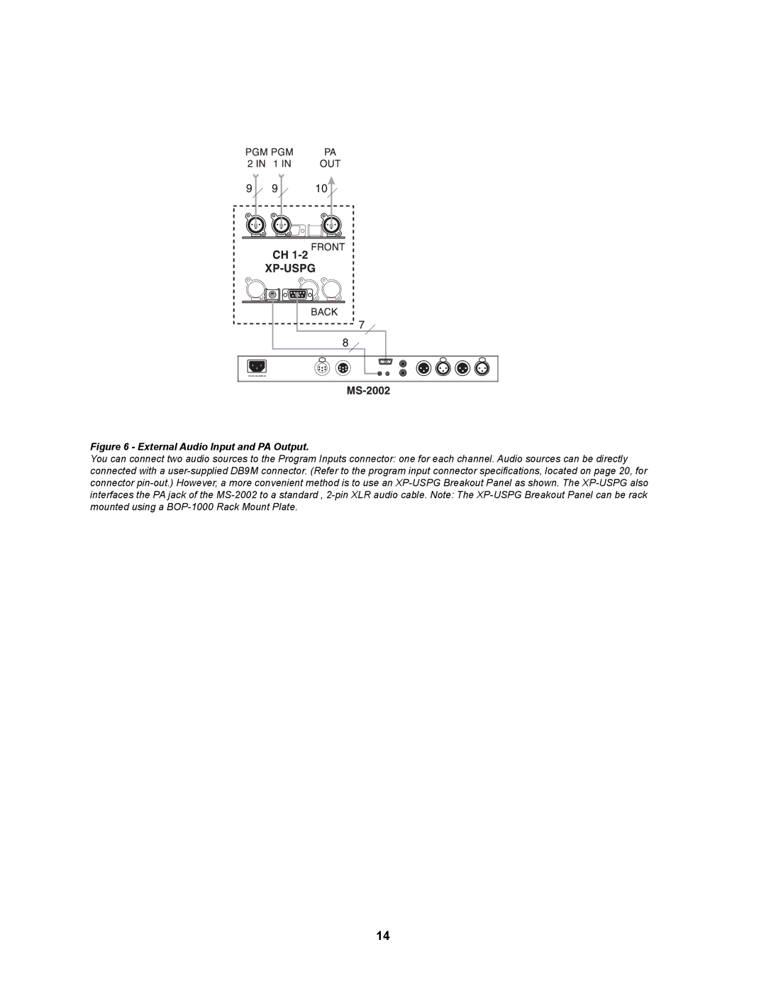 Telex MS2002 manual External Audio Input and PA Output 