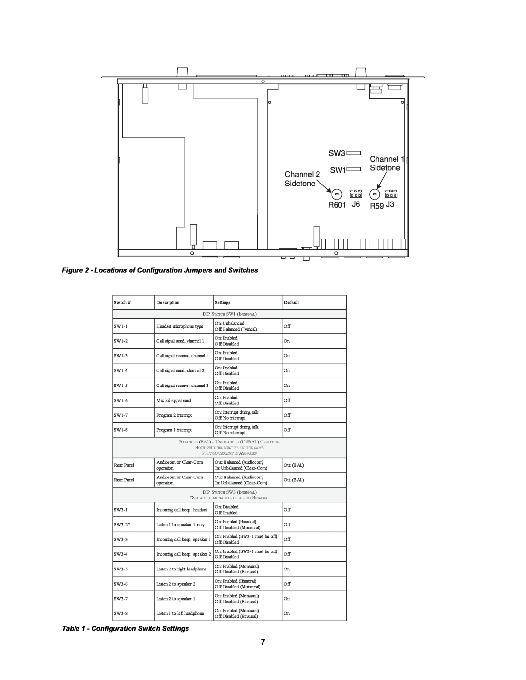 Telex MS2002 manual Locations of Configuration Jumpers and Switches, Configuration Switch Settings, Switch #, Description 