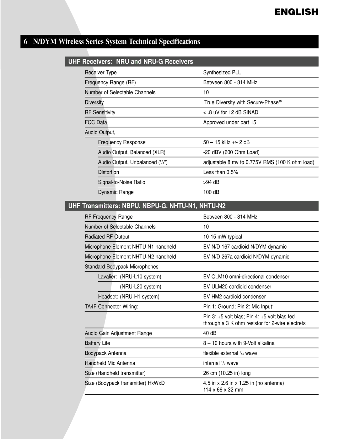 Telex N/DYM SERIES manual DYM Wireless Series System Technical Specifications, UHF Receivers NRU and NRU-G Receivers 