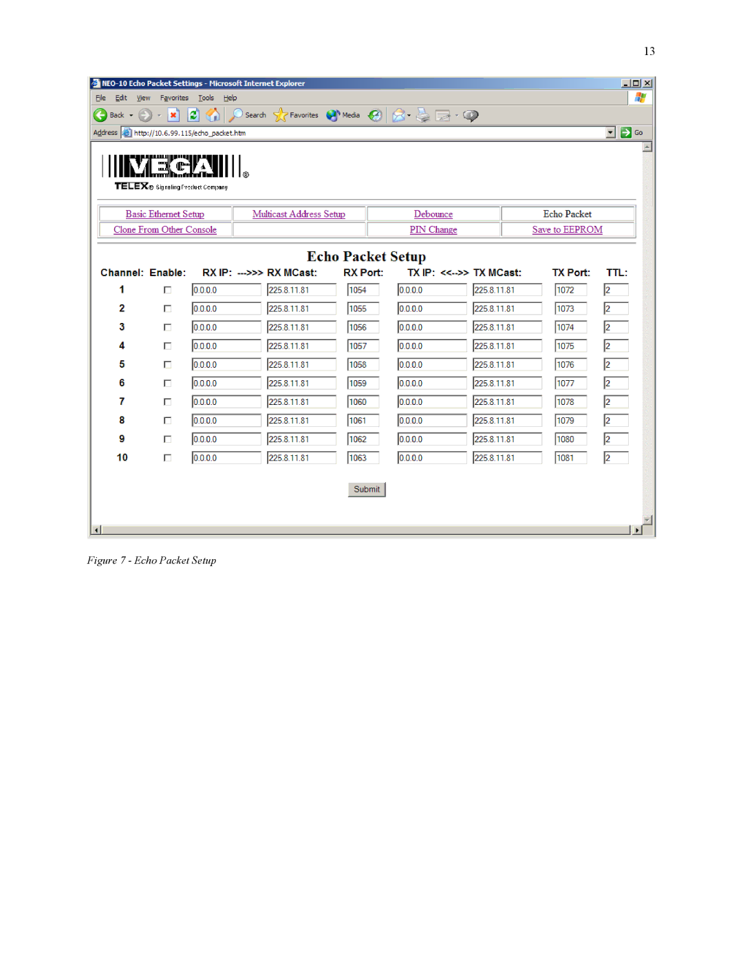 Telex NEO-10 technical manual Echo Packet Setup 