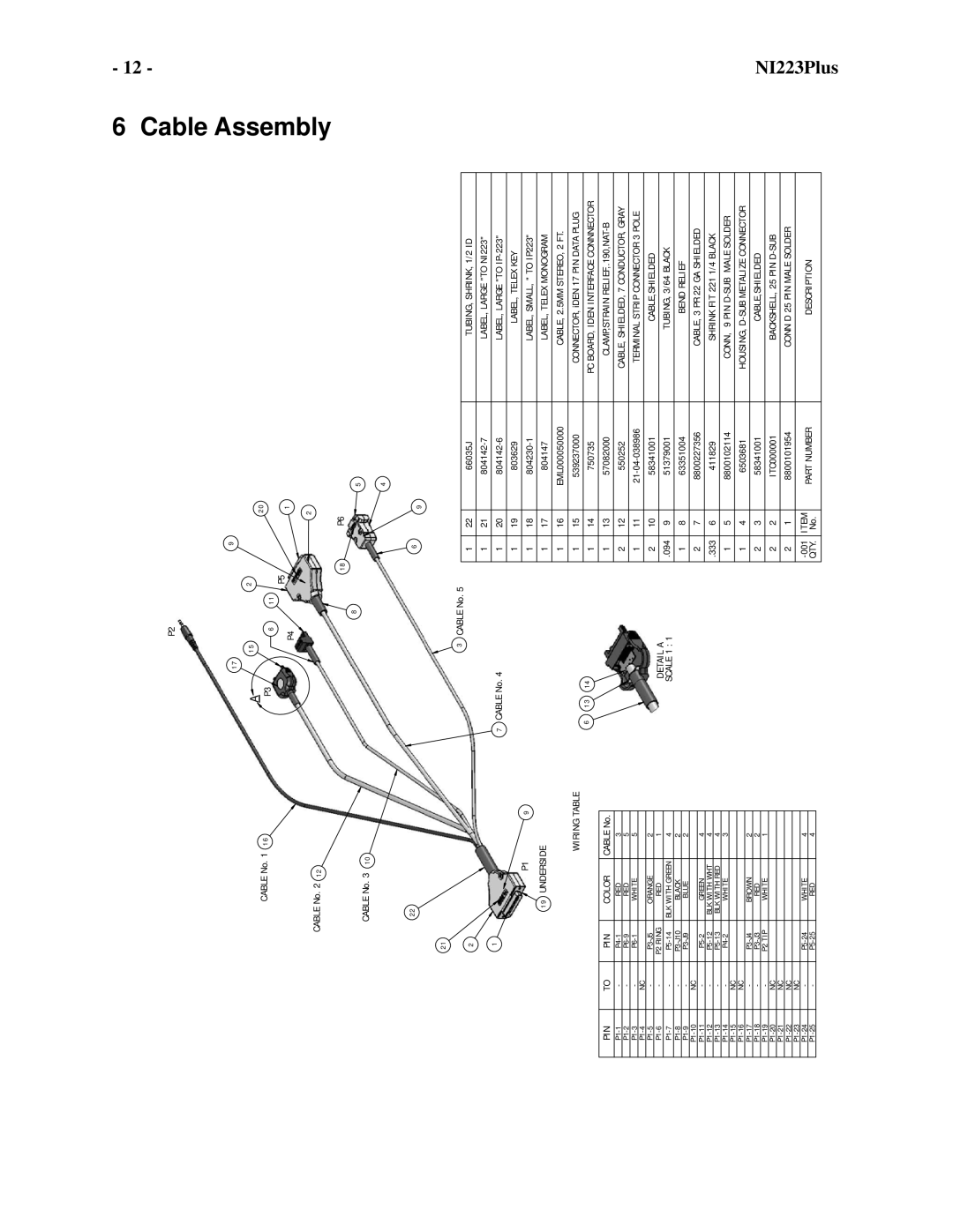 Telex NI-223 Plus technical manual Cable Assembly, Pin 