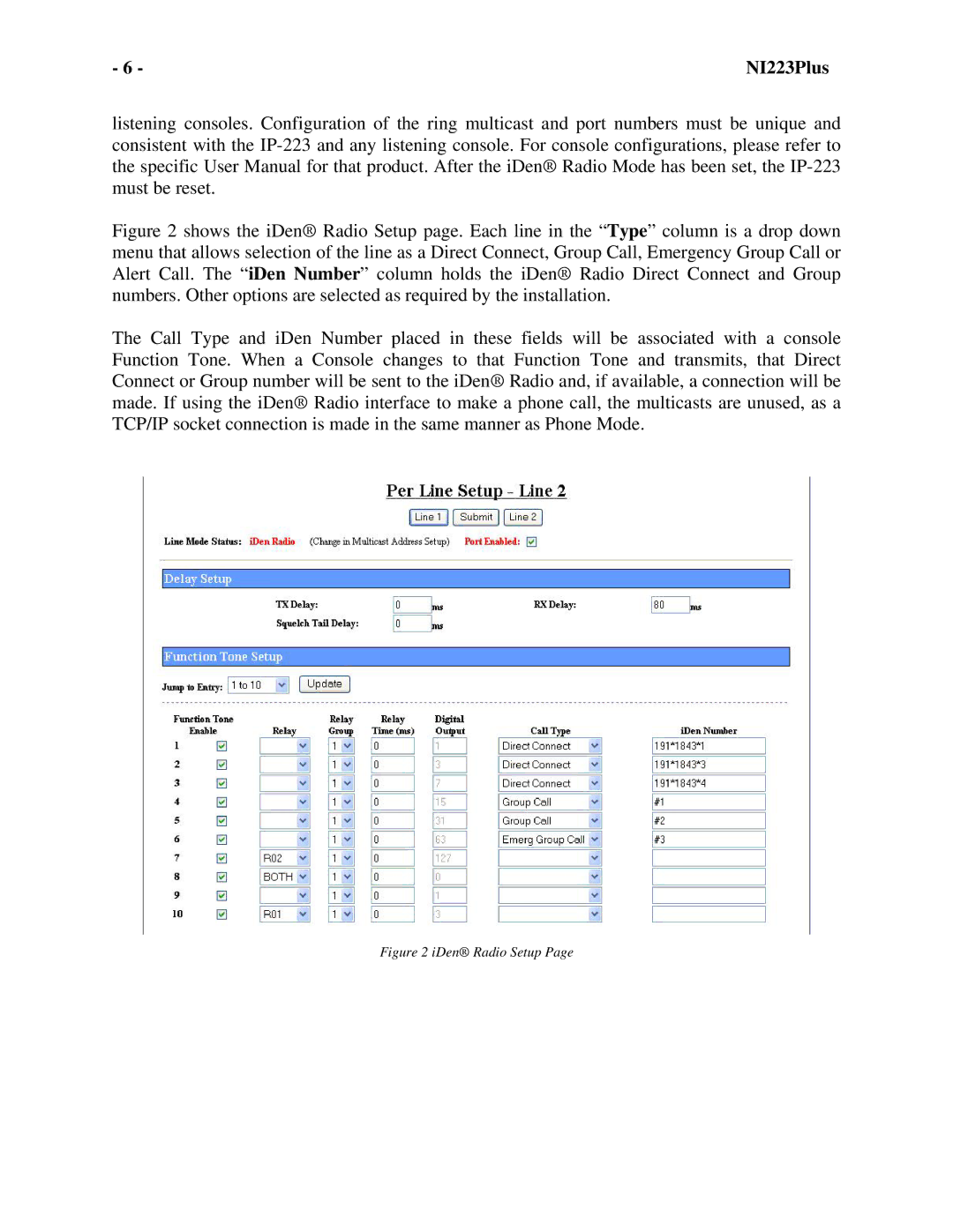 Telex NI-223 Plus technical manual IDen Radio Setup 