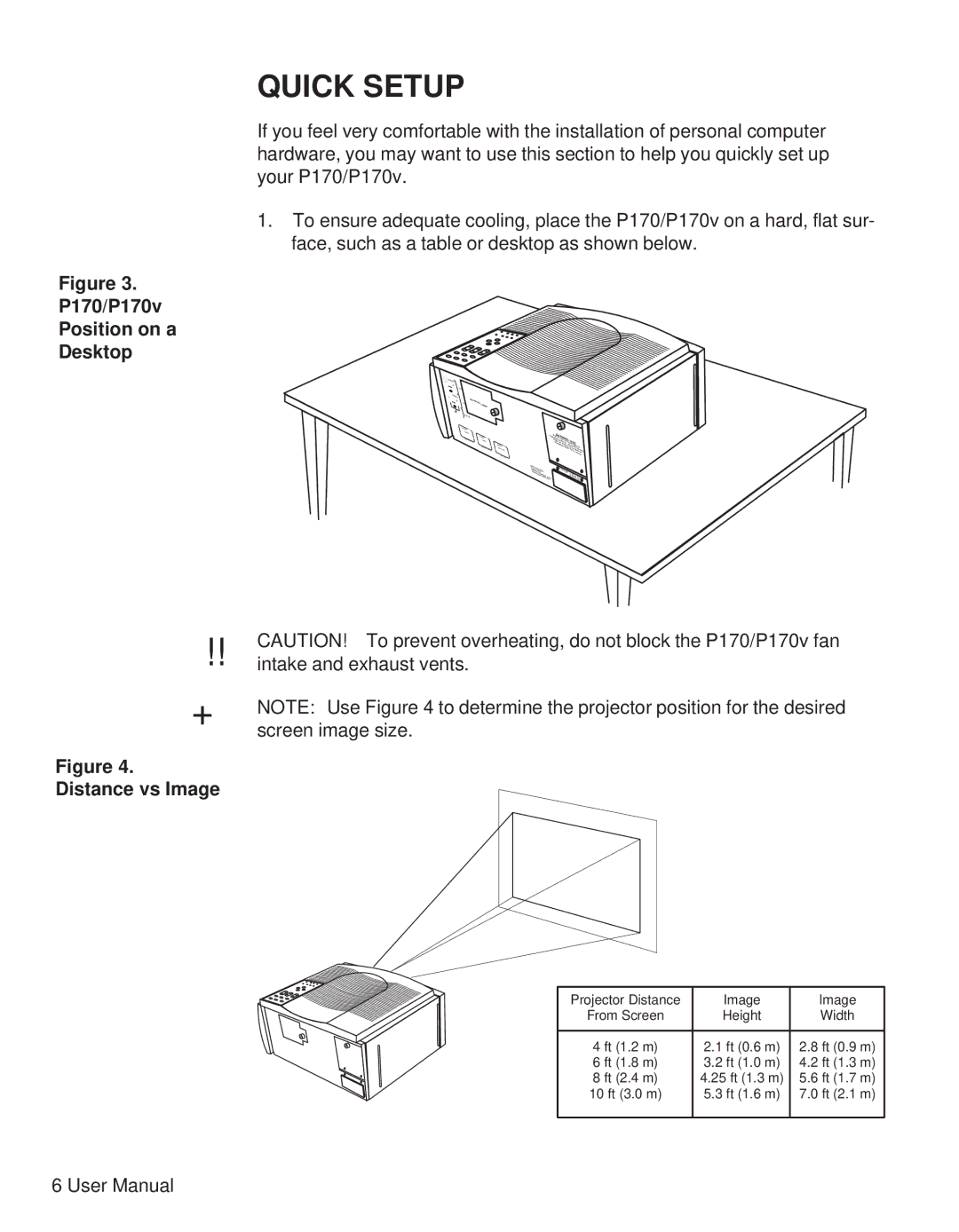 Telex user manual Quick Setup, P170/P170v Position on a Desktop, Distance vs Image 