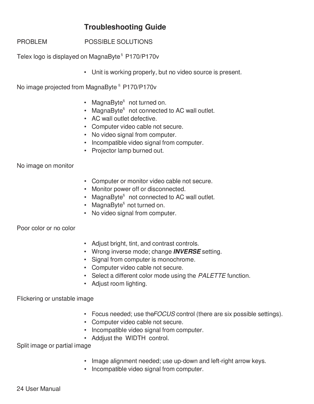 Telex P170 user manual Troubleshooting Guide 