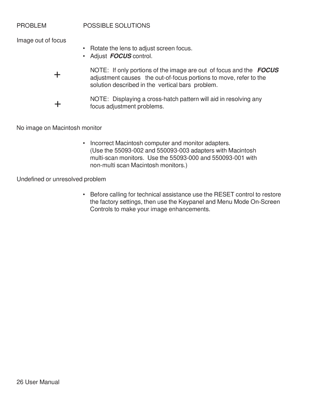 Telex P170 user manual Problem Possible Solutions 