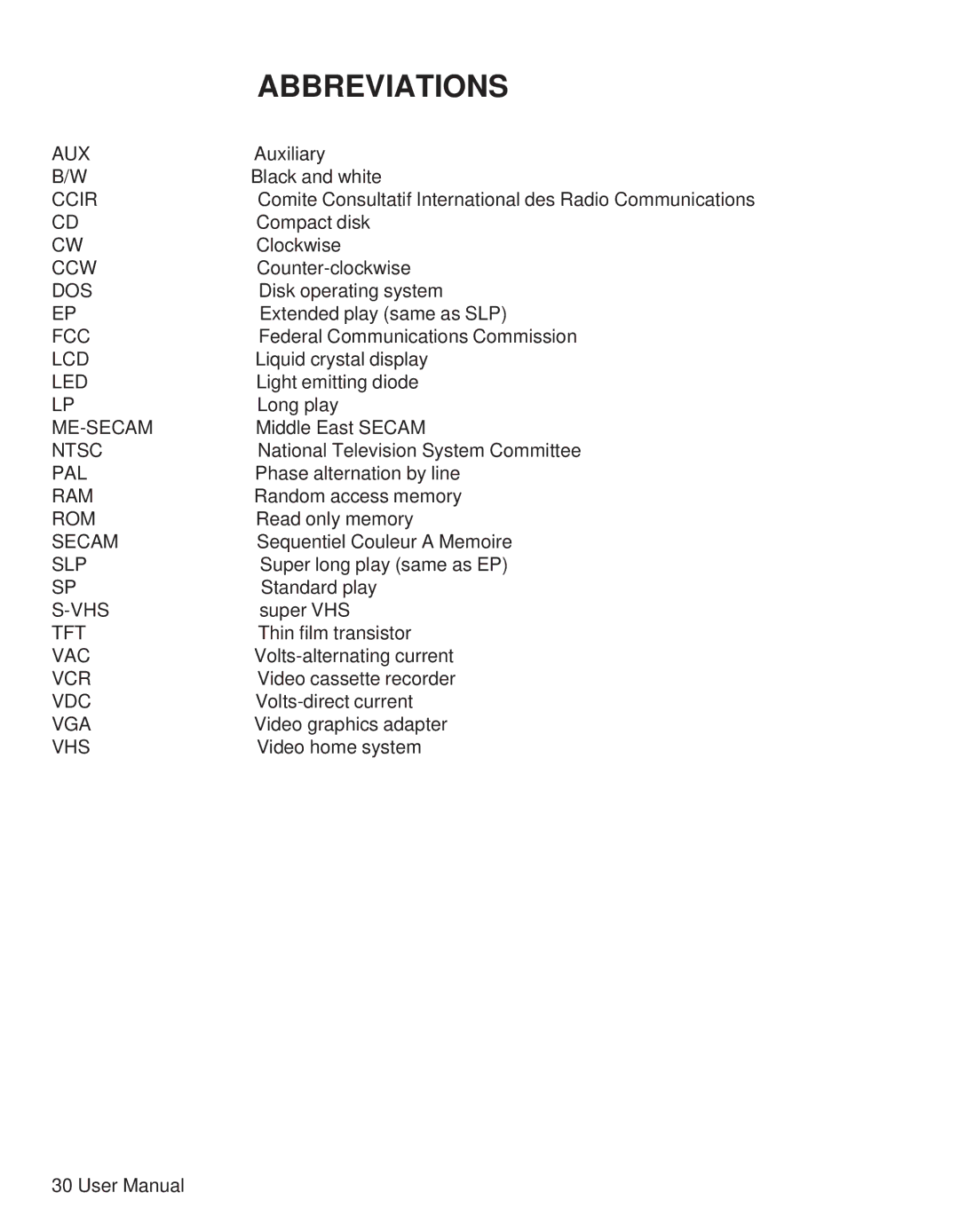 Telex P170 user manual Abbreviations 