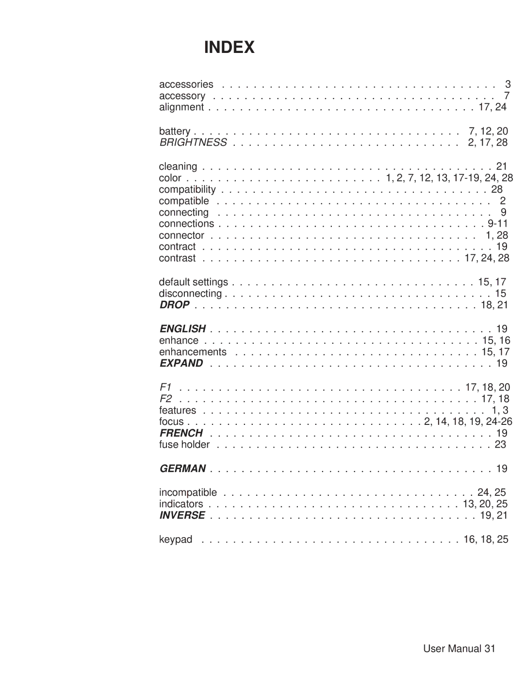 Telex P170 user manual Index, Brightness 