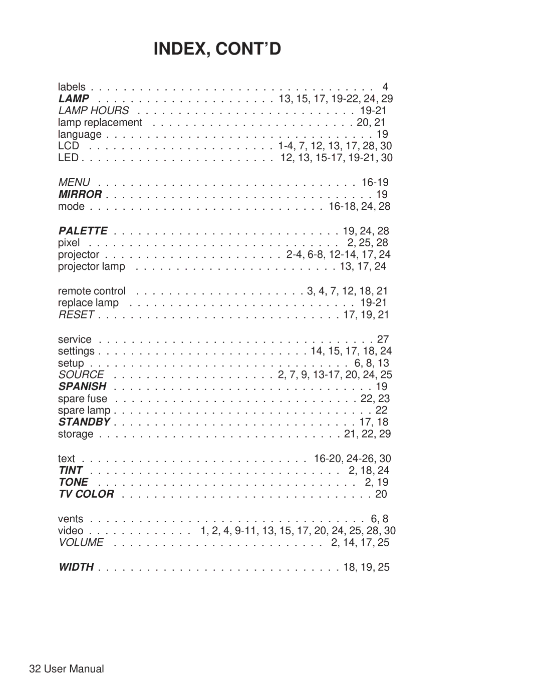 Telex P170 user manual Index, Cont’D, Lamp Hours 