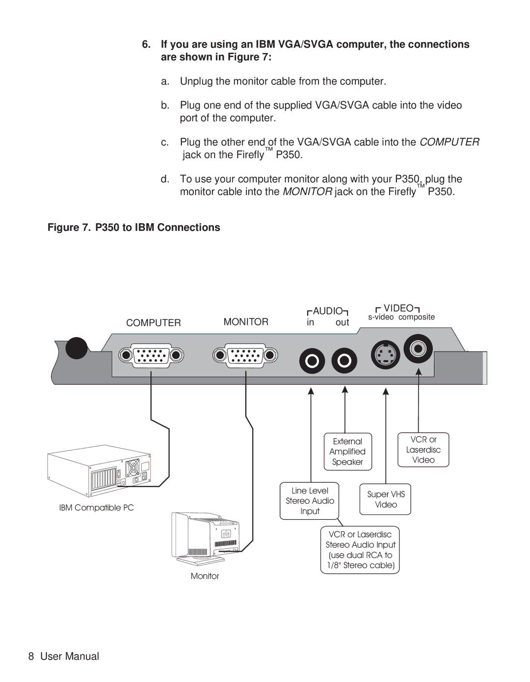 Telex user manual P350 to IBM Connections 