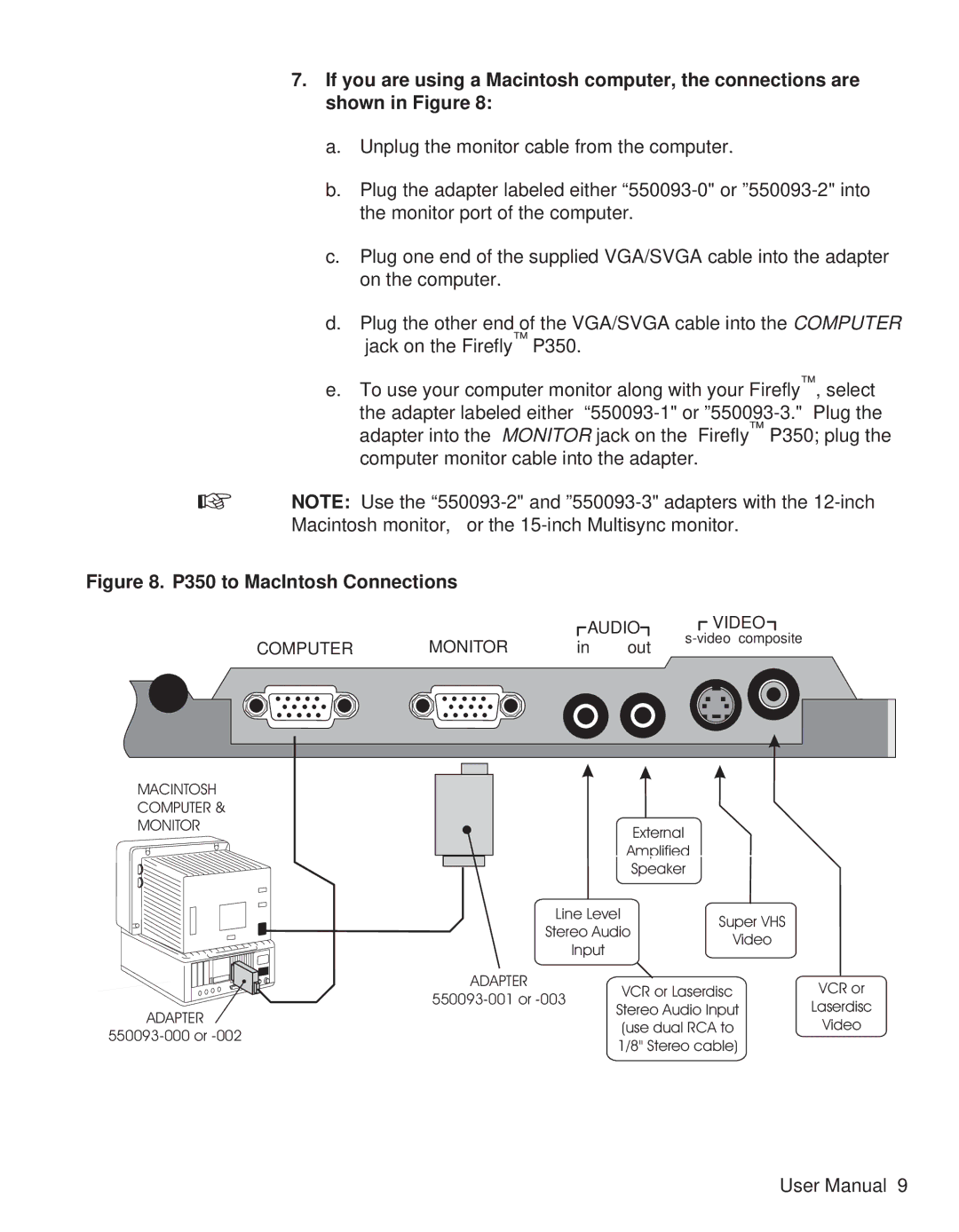 Telex user manual P350 to MacIntosh Connections 