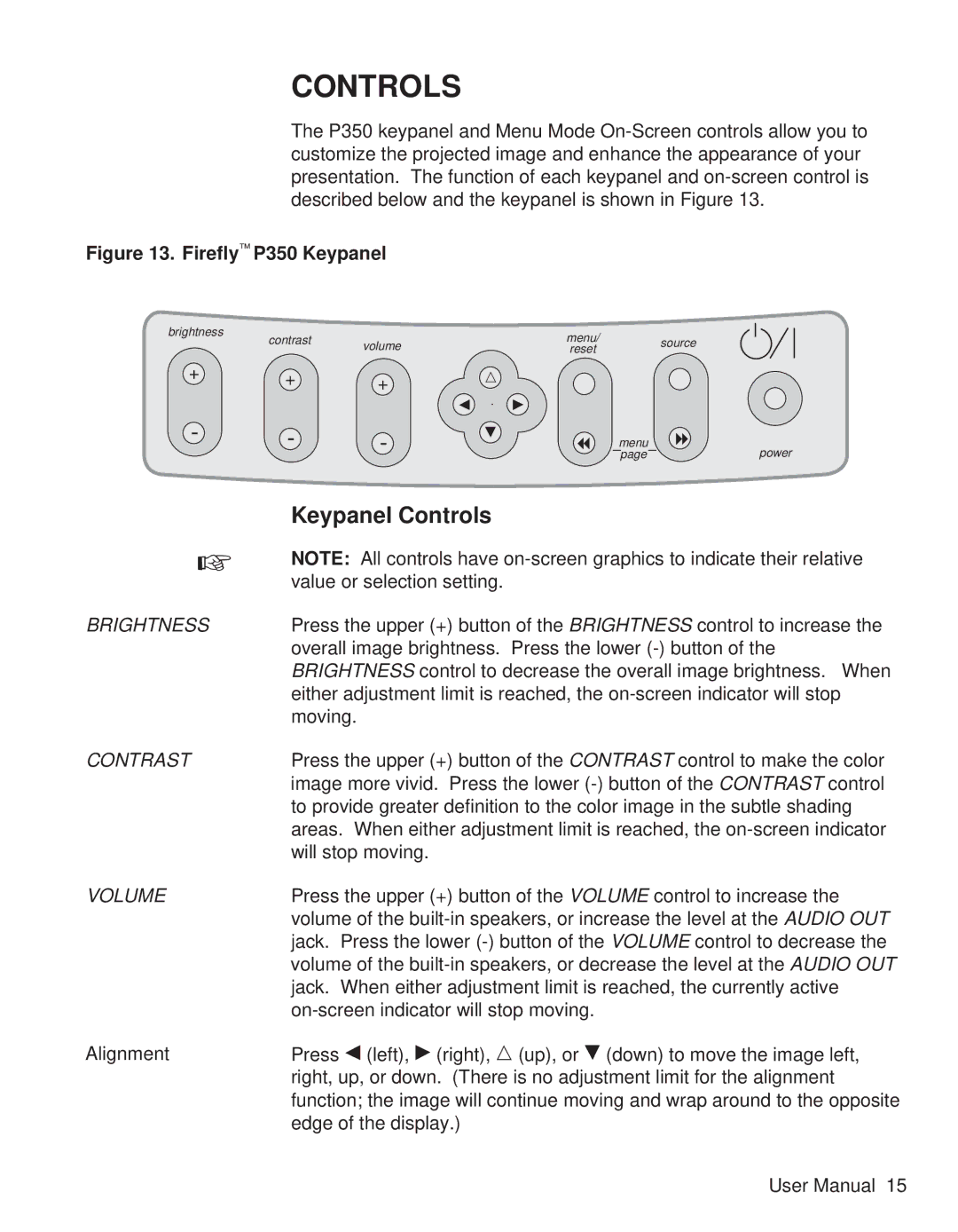 Telex P350 user manual Keypanel Controls 