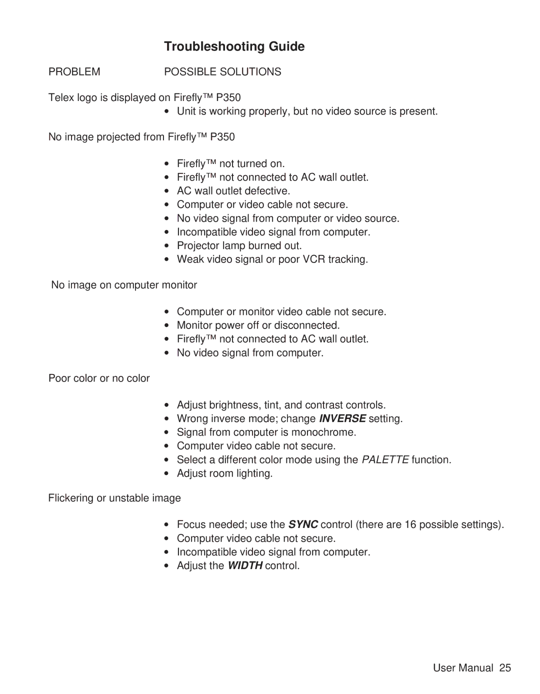 Telex P350 user manual Troubleshooting Guide 