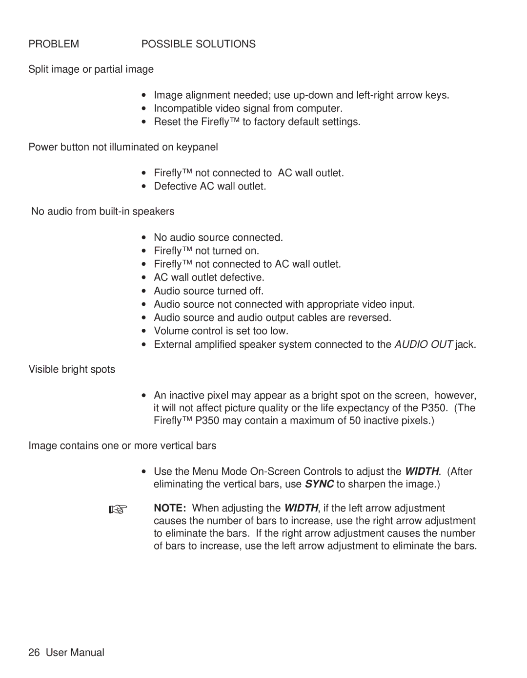 Telex P350 user manual Problem Possible Solutions 