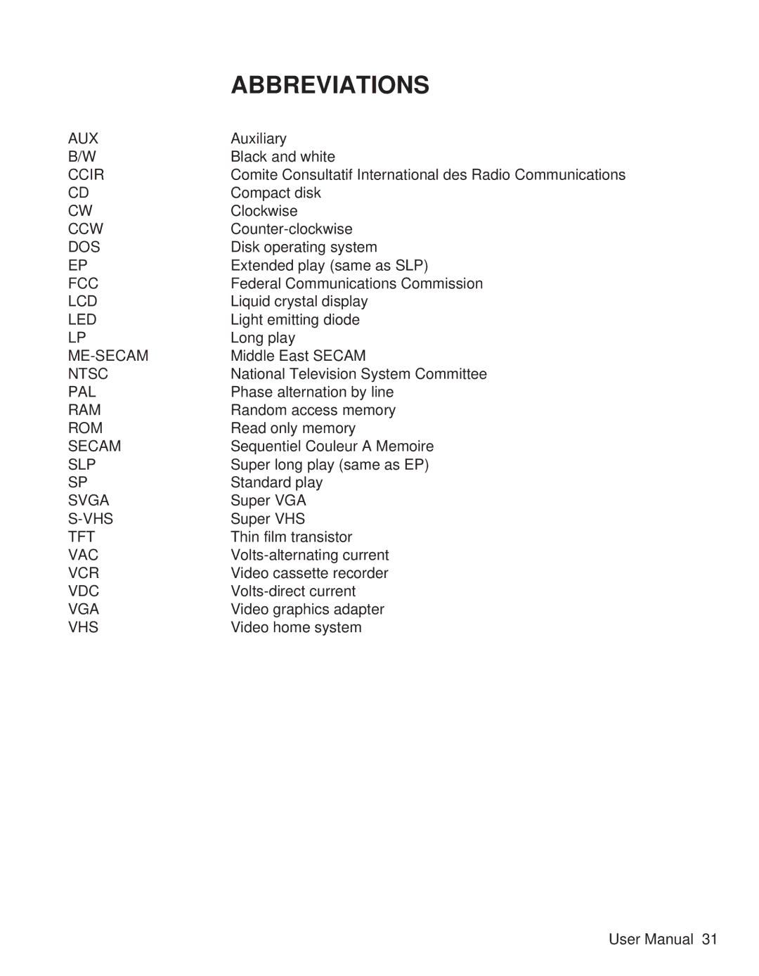 Telex P350 user manual Abbreviations 