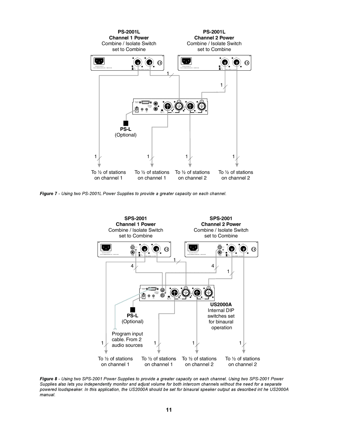 Telex SPS-2001, PS-2001L manual Channel 1 Power Channel 2 Power, Combine / Isolate Switch Set to Combine 