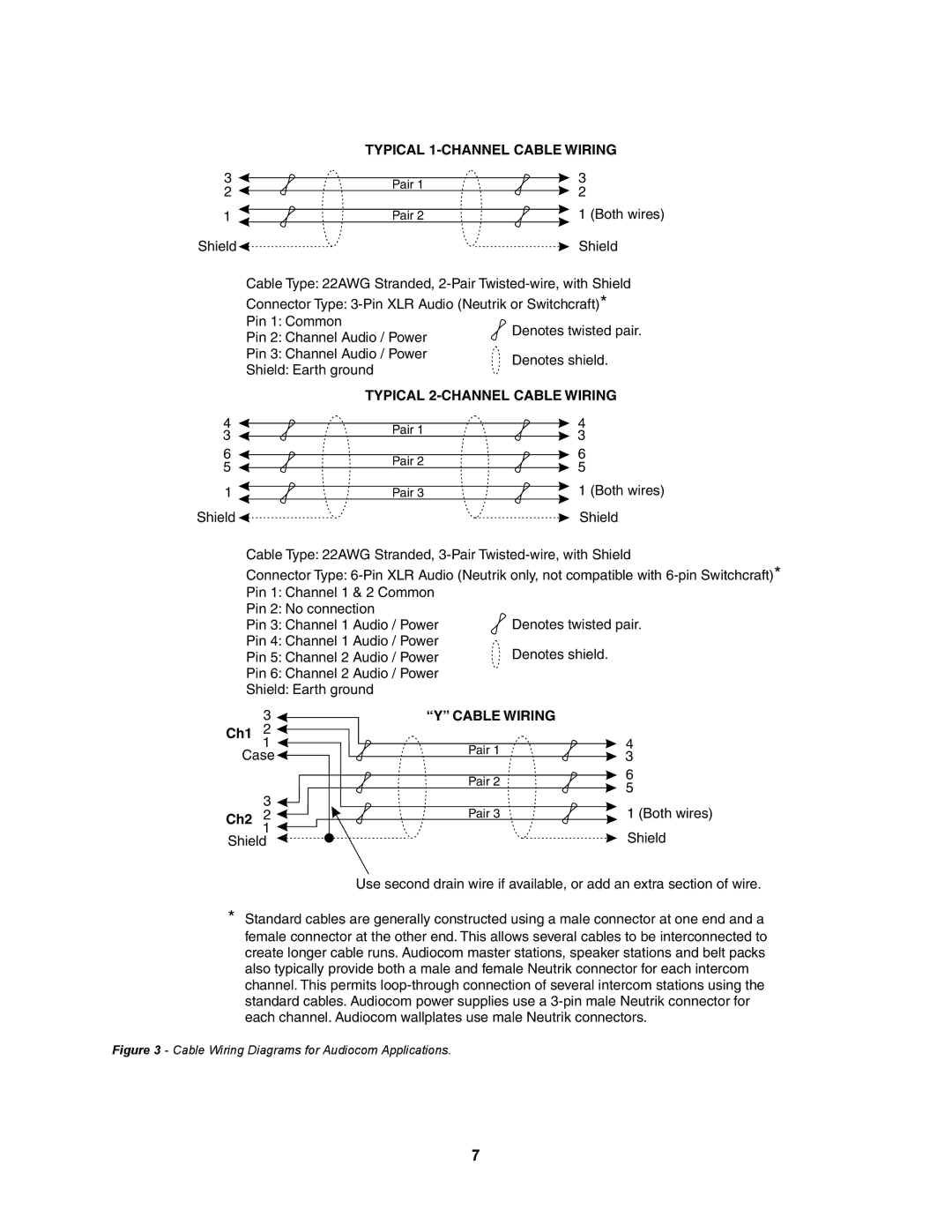 Telex SPS-2001, PS-2001L manual Ch1, Ch2 