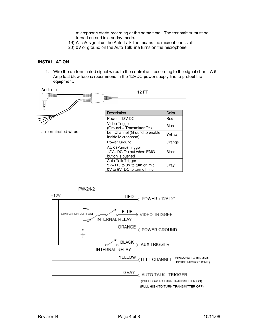 Telex PW24-2 manual Installation, Un-terminated wires 