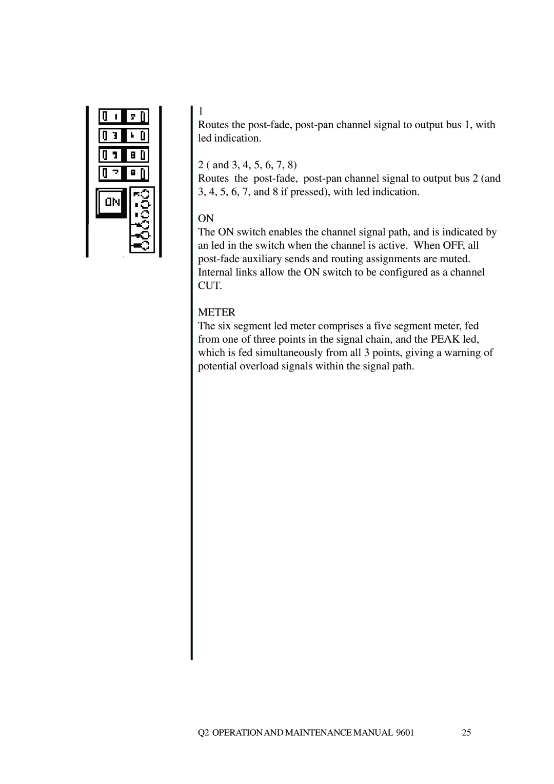 Telex Q II - FOH specifications Meter 