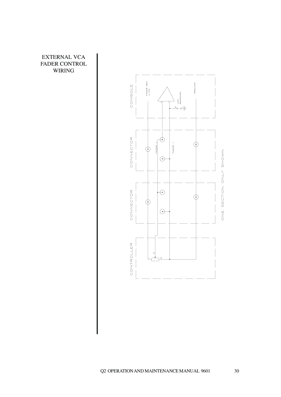 Telex Q II - FOH specifications External VCA Fader Control Wiring 