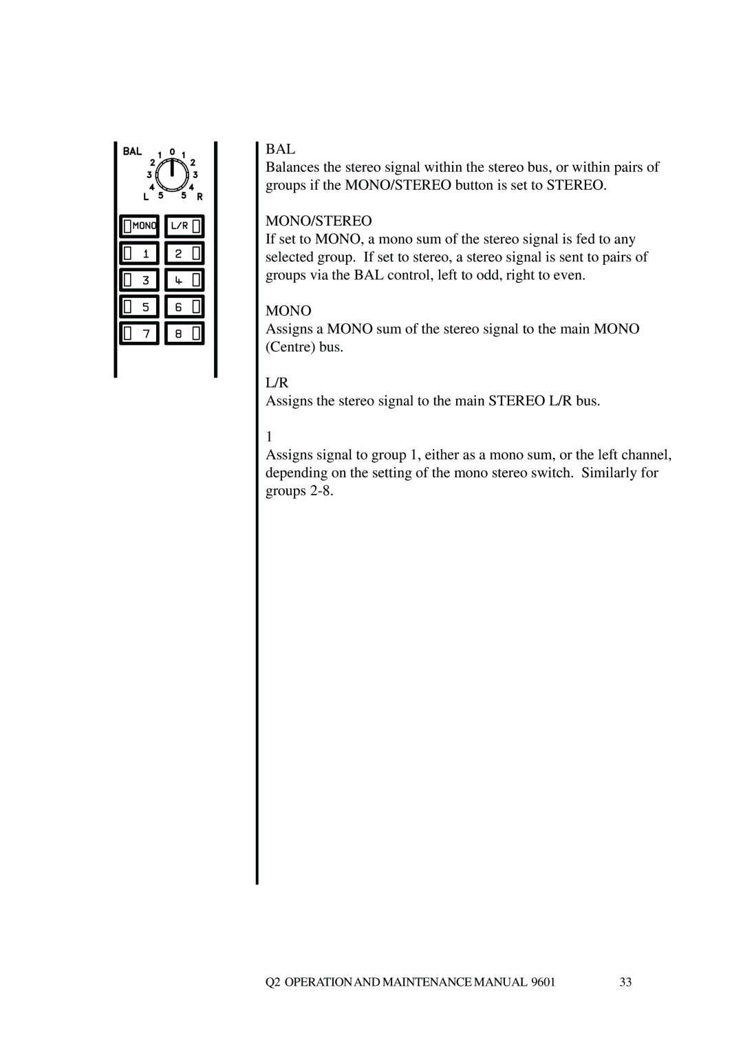 Telex Q II - FOH specifications Bal, Mono/Stereo 