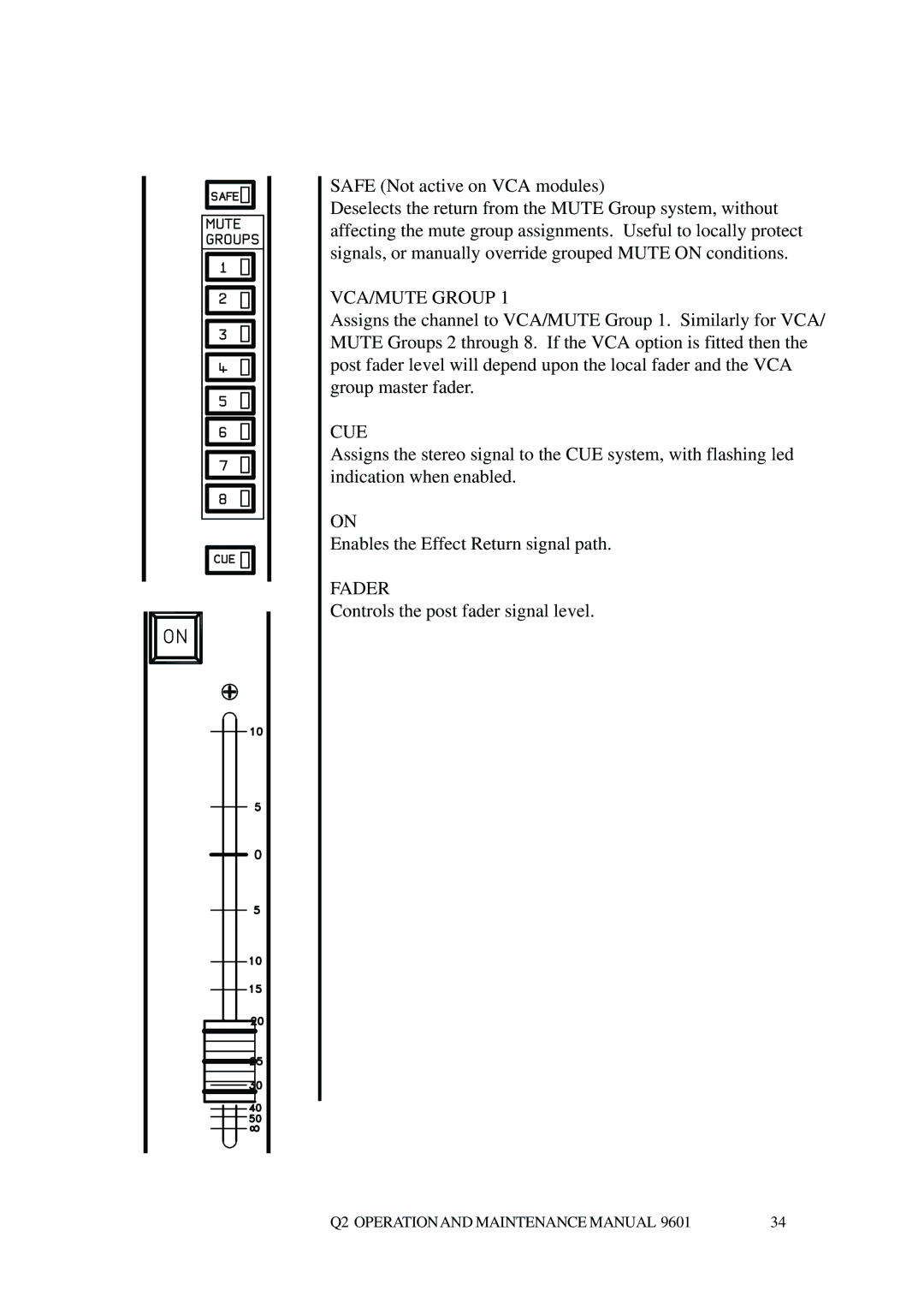 Telex Q II - FOH specifications VCA/MUTE Group, Cue 