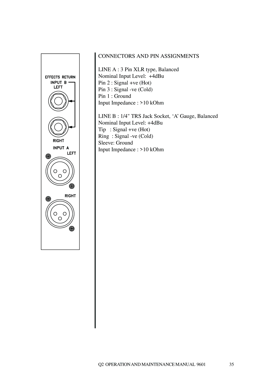 Telex Q II - FOH specifications Connectors and PIN Assignments 