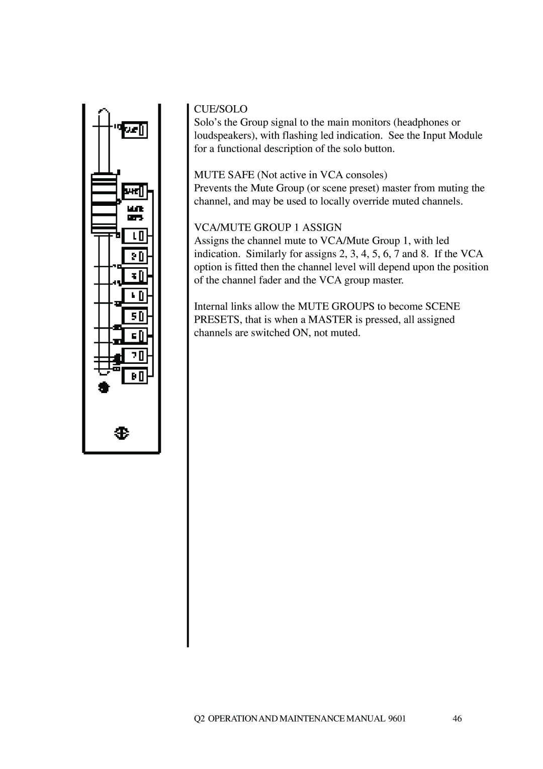 Telex Q II - FOH specifications VCA/MUTE Group 1 Assign 