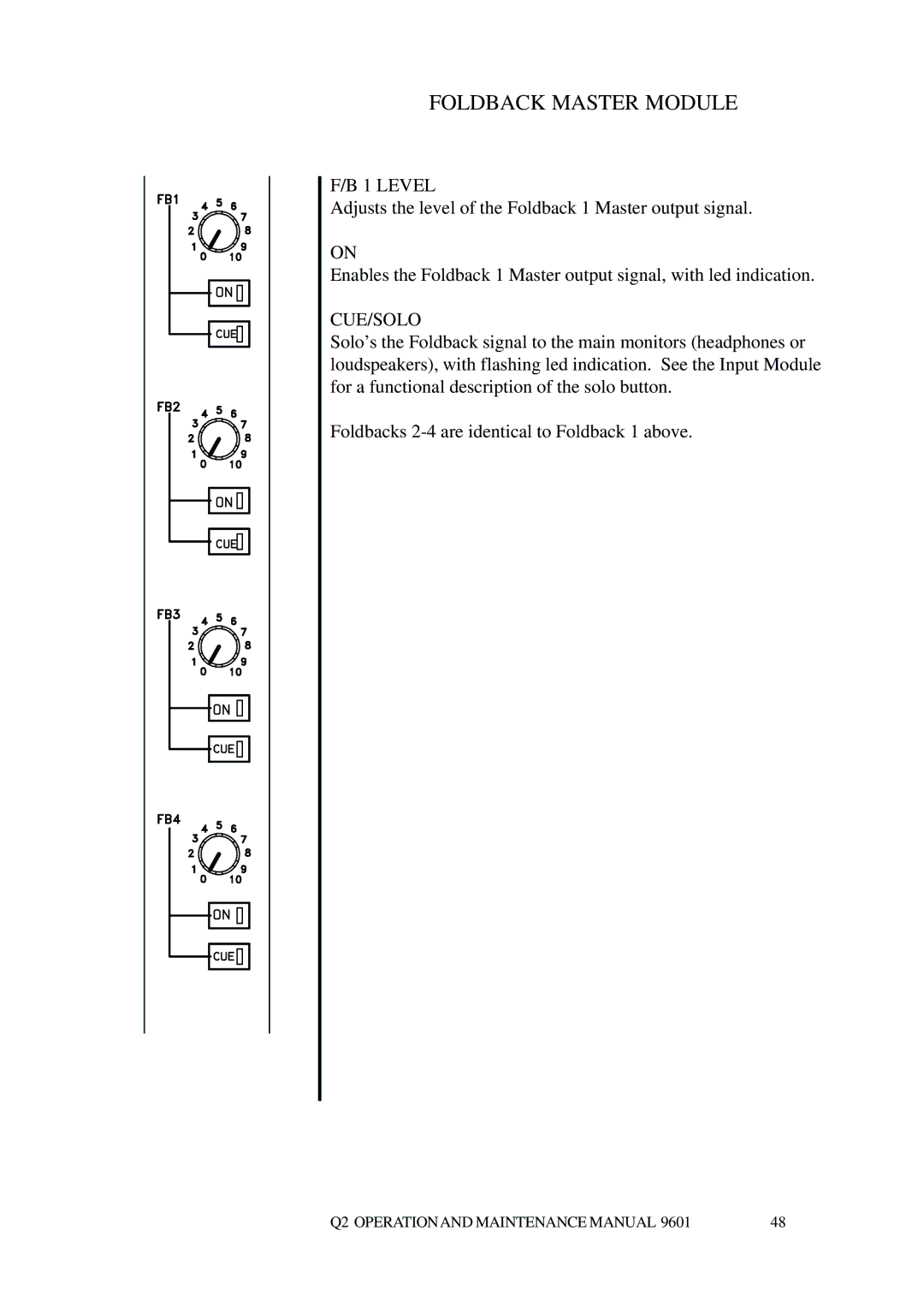 Telex Q II - FOH specifications Foldback Master Module, Level 