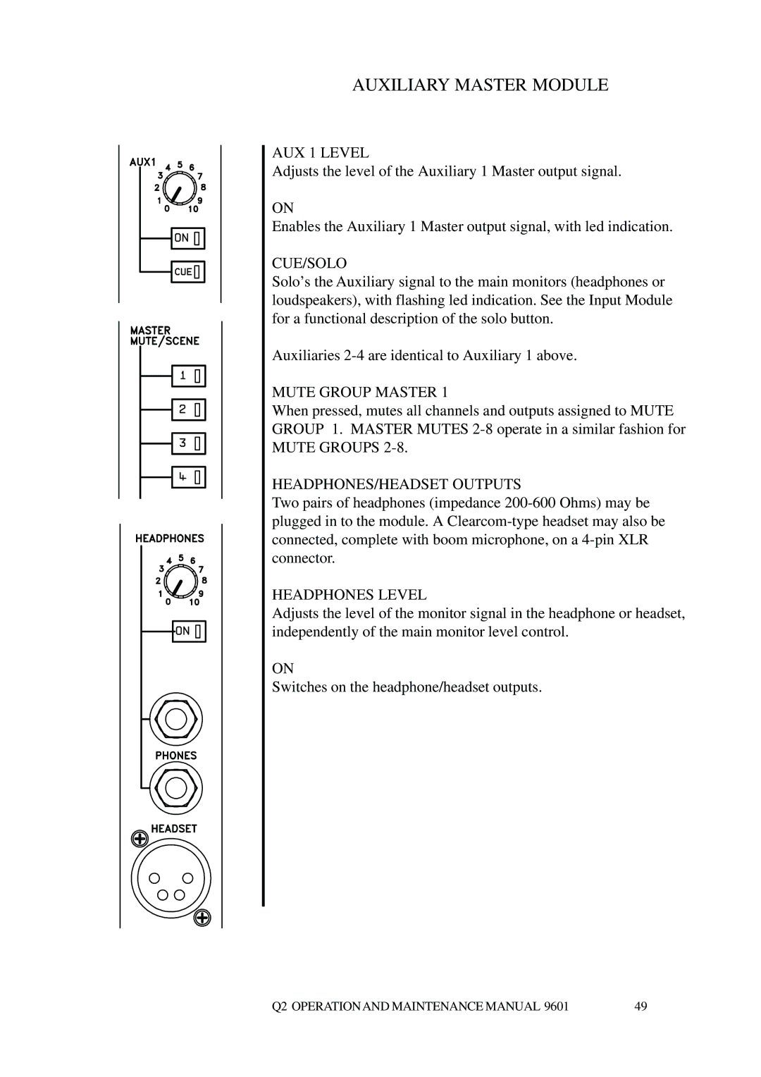 Telex Q II - FOH Auxiliary Master Module, AUX 1 Level, Mute Group Master, HEADPHONES/HEADSET Outputs, Headphones Level 