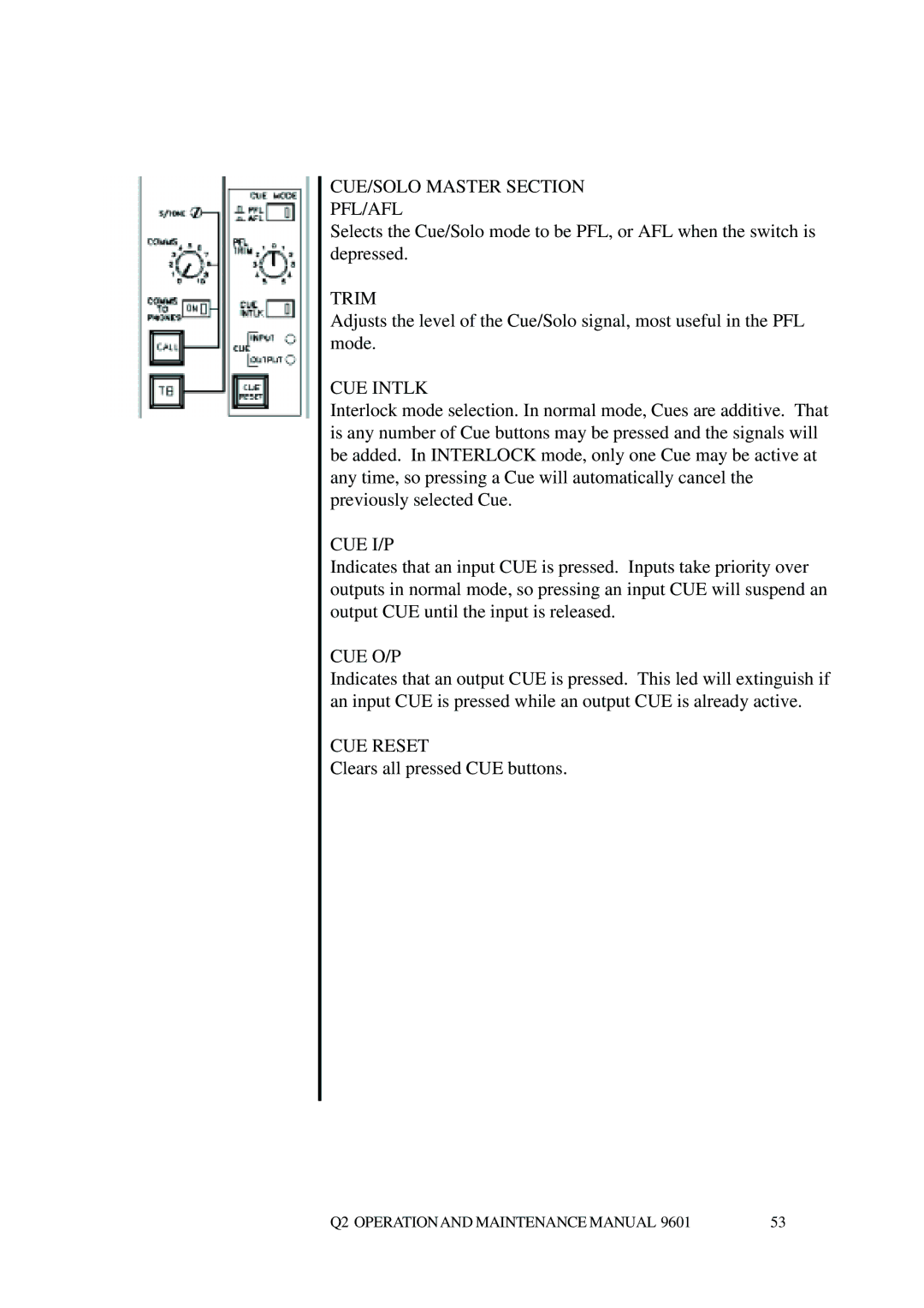 Telex Q II - FOH specifications CUE/SOLO Master Section PFL/AFL, Trim, CUE Intlk, Cue I/P, Cue O/P, CUE Reset 